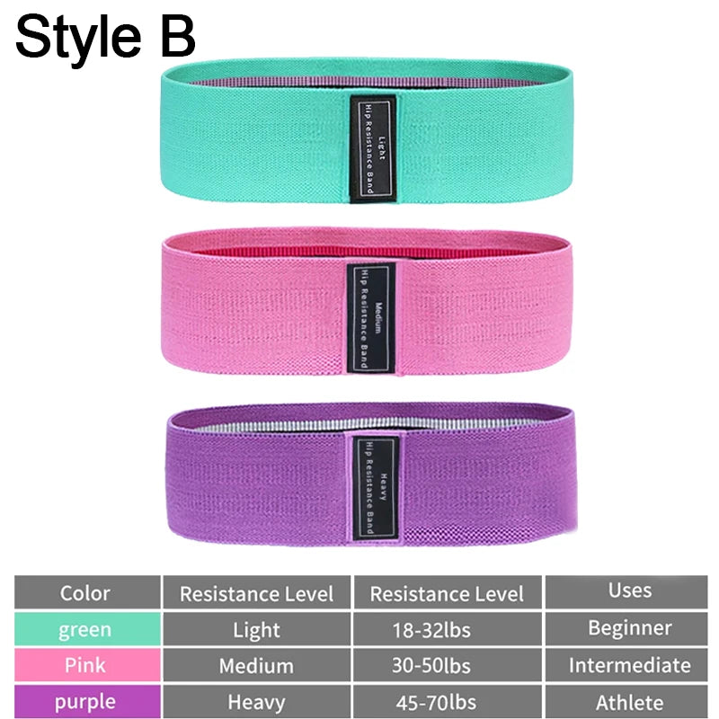 Resistance Bands Set Expander Rubber Bands for Fitness Elastic Band for Sport Training Exercise Bodybuilding Women Gym Equipment