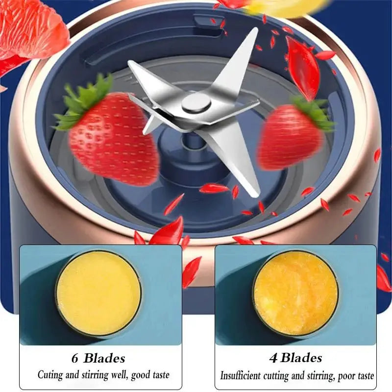 Portable Juicer Cup 6 Blade Blender Bottle Household Fruit Juicer Cup Smoothie Blender USB Rechargeable Juicer Kitchen Tool